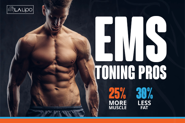 Graphic of man with toned body showing the benefits of LA-EMS Body Sculpting Winchmore Hill treatment